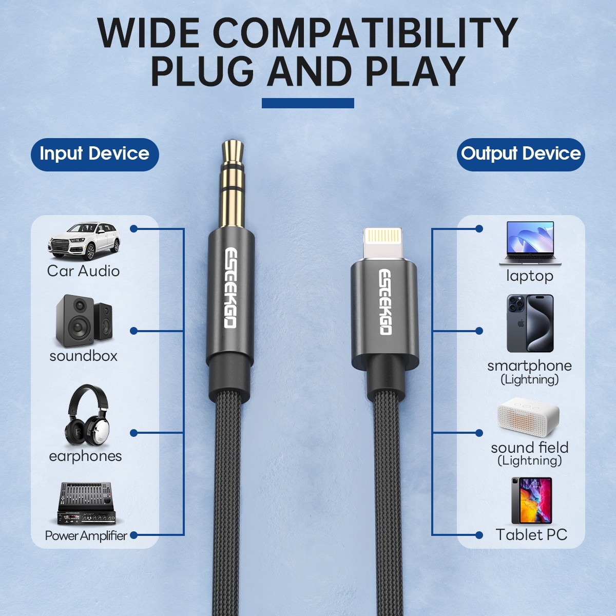 ESEEKGO AX-02 Nylon Braided 4FT Lightning To 3.5mm Audio Cable